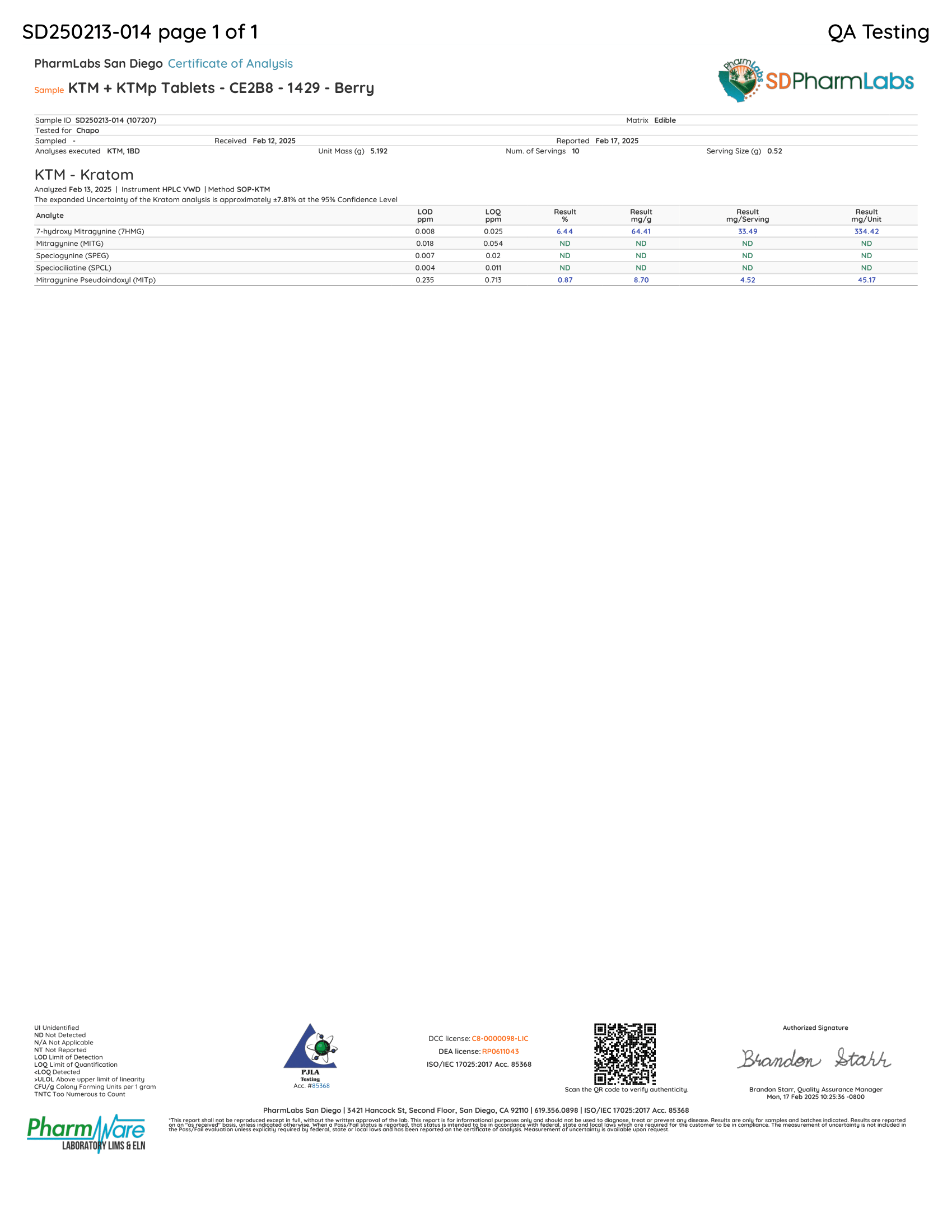 Lab Testing Image 3