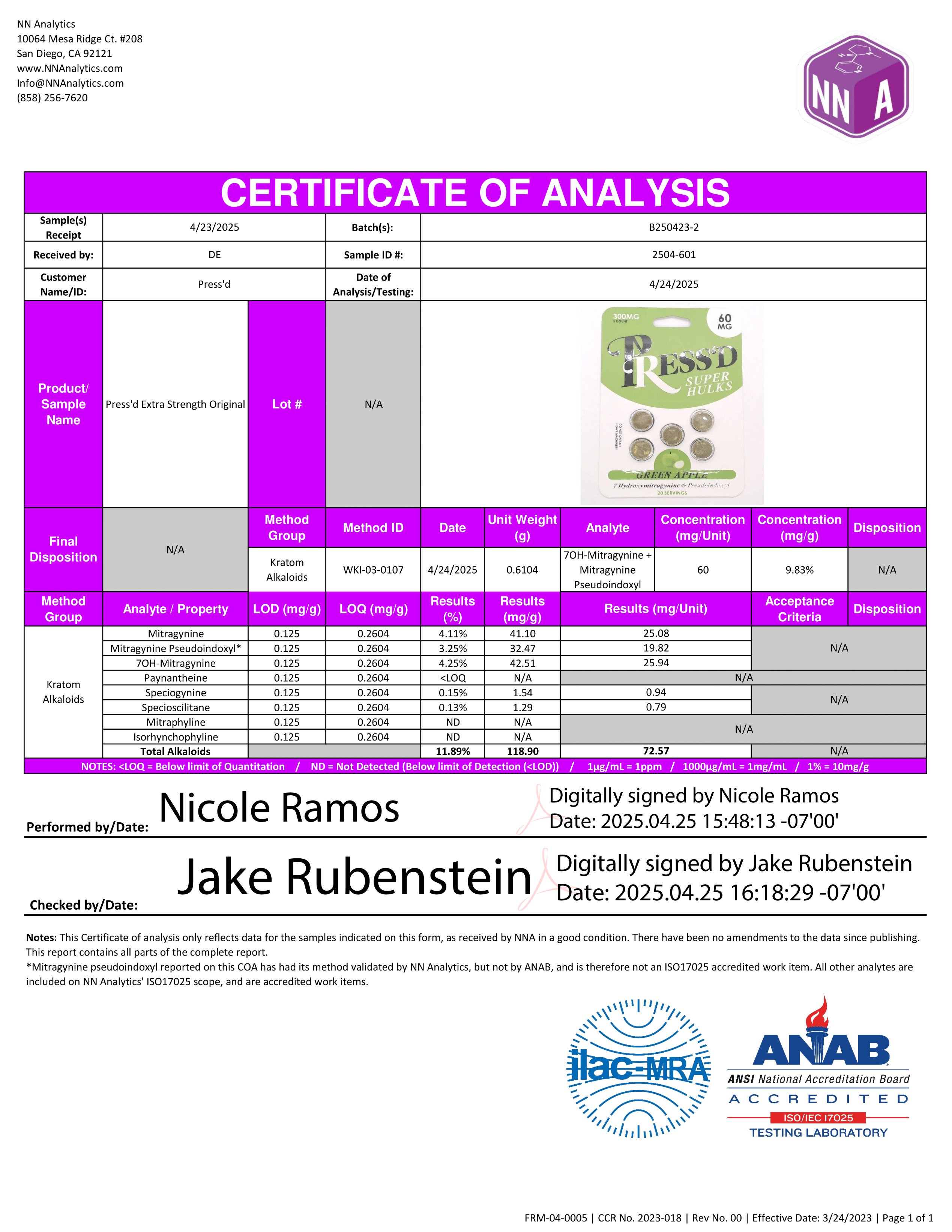 Lab Testing Image 1