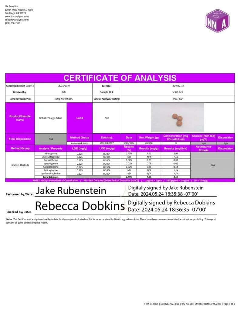 Lab Testing Image 1