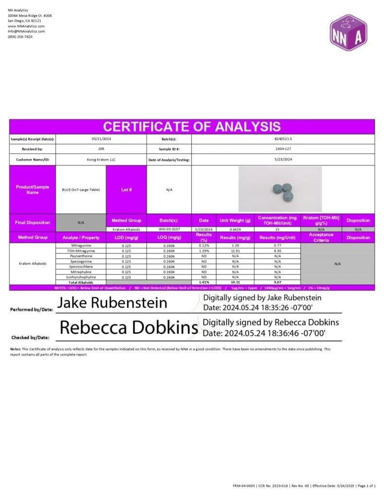 Lab Testing Image 1
