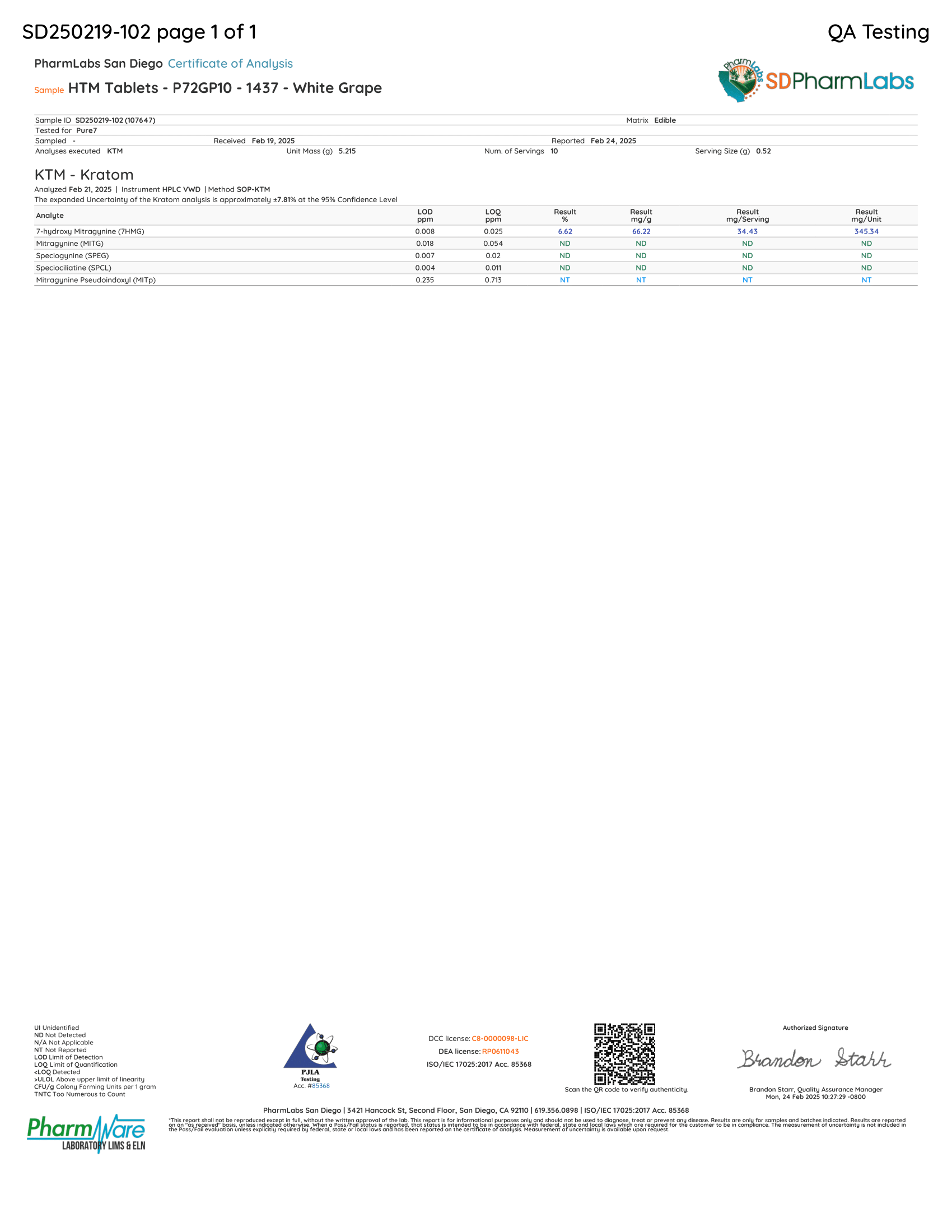 Lab Testing Image 2