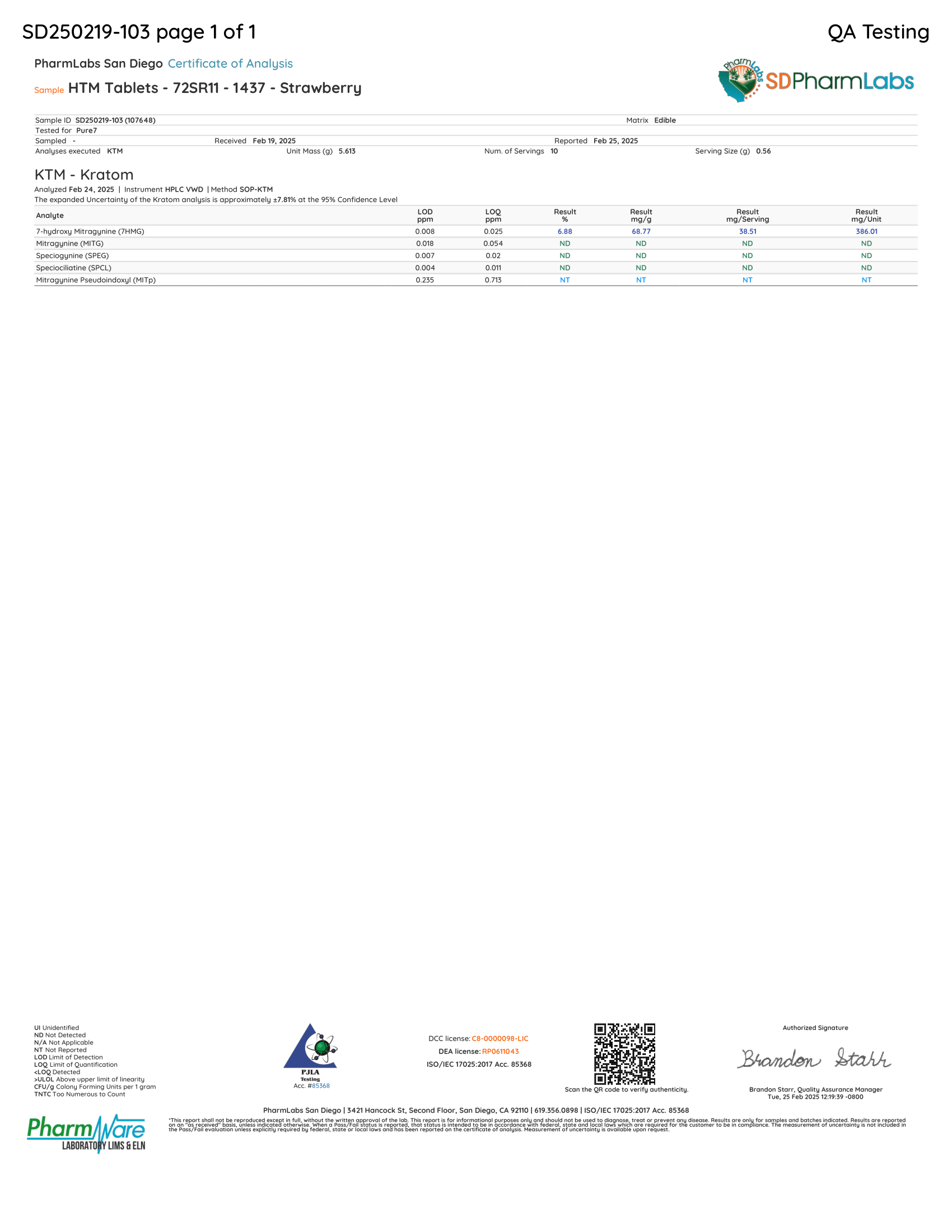 Lab Testing Image 1